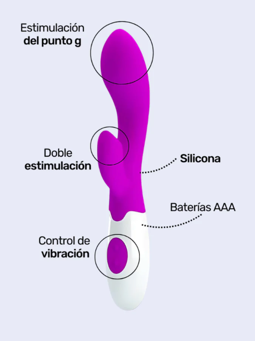 Hestia – Vibrador Doble Estimulación con 30 Funciones